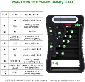 #8. Tenergy Battery Tester