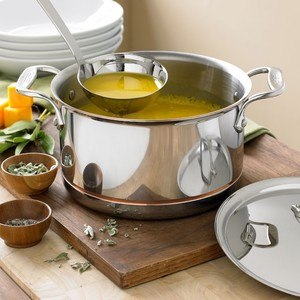 4-Quart Pots