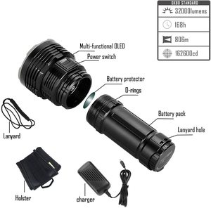 #3. IMALENT DX80 Flashlight