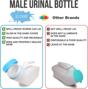 #5. Urinalsa for Men with Spill Proof Screw Cap Lid